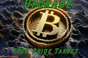 Bitcoin (BTC) Upgrade: The case for the 100k price target