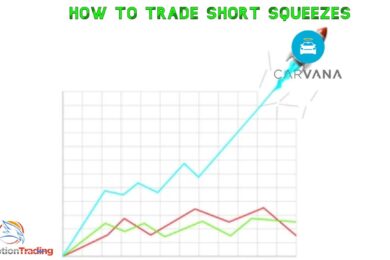 How To Trade Short Squeezes: Featuring Carvana Stock $CVNA