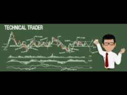 MSTR 10 FOR 1 STOCK SPLIT BULL MOVE