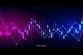 CHINA FXI 30 CALLS VS 37,5 PUTS HOLDING